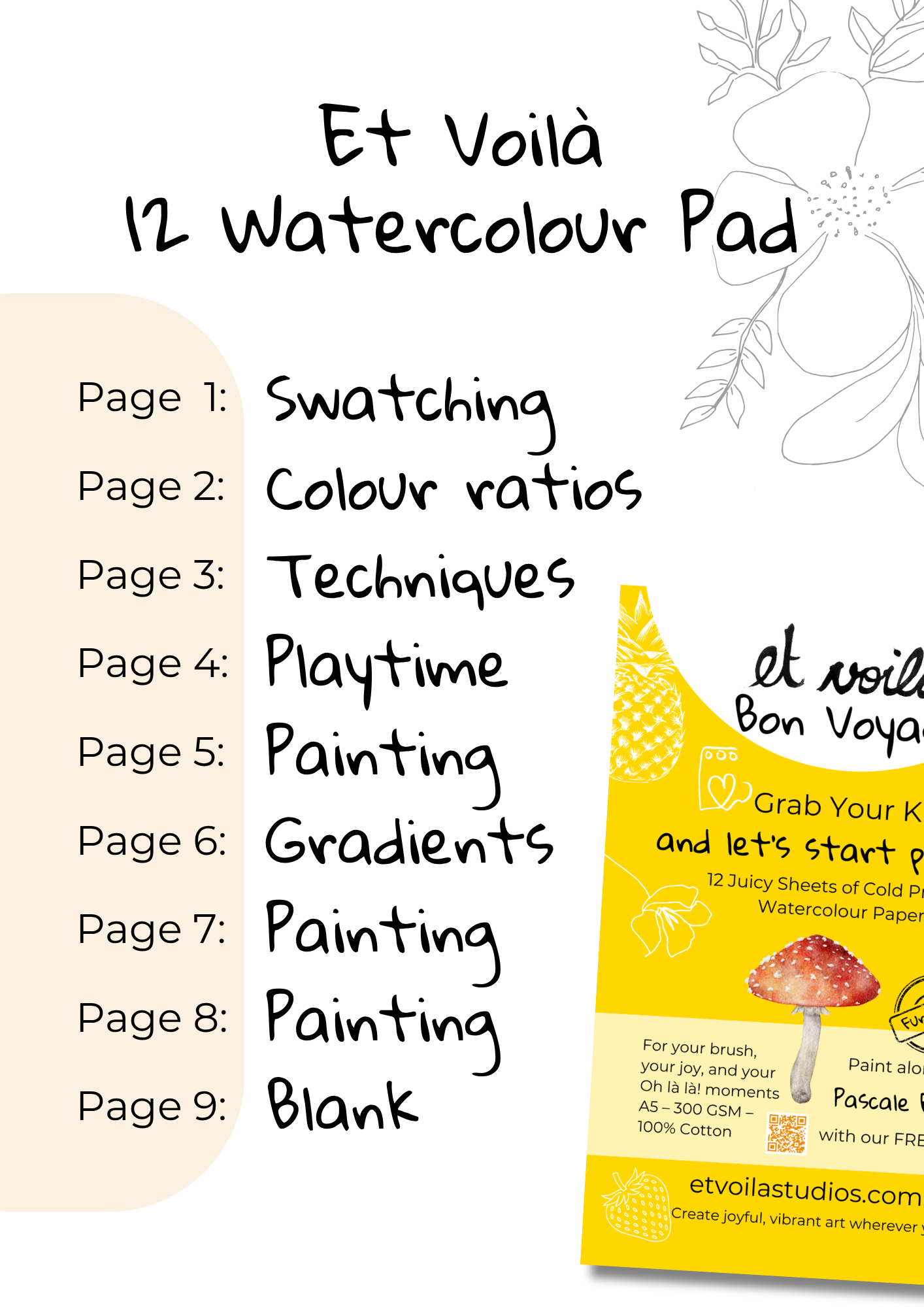 Et Voilà Bon Voyage Pad + Tutorial
